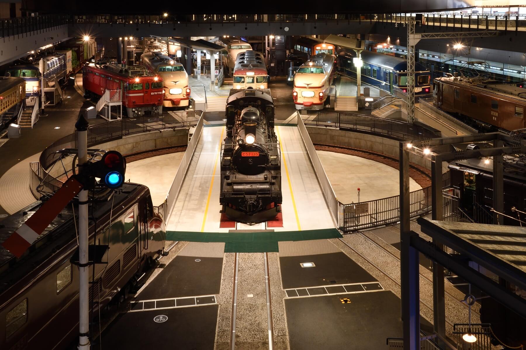 Experience the Railway Museum